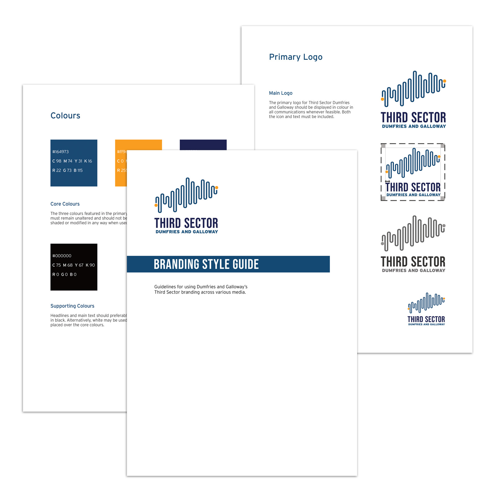 Dumfries and Galloway Branding Document